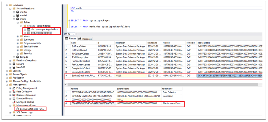 ssis 系统表